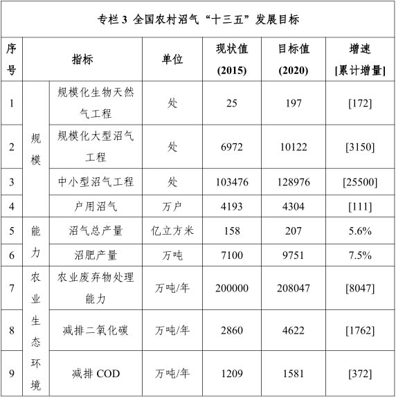 澳门挂牌解析