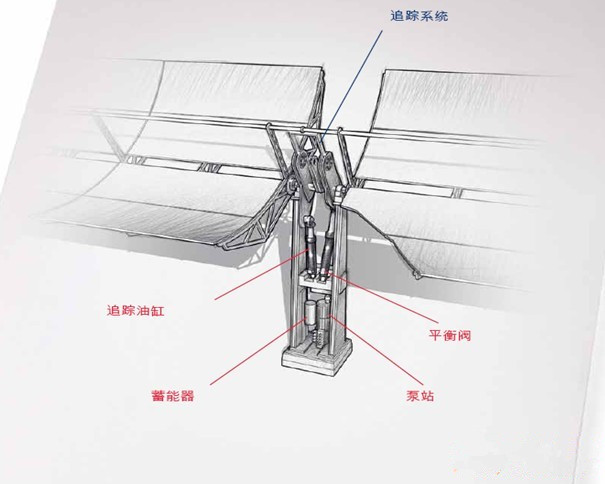 澳门挂牌解析